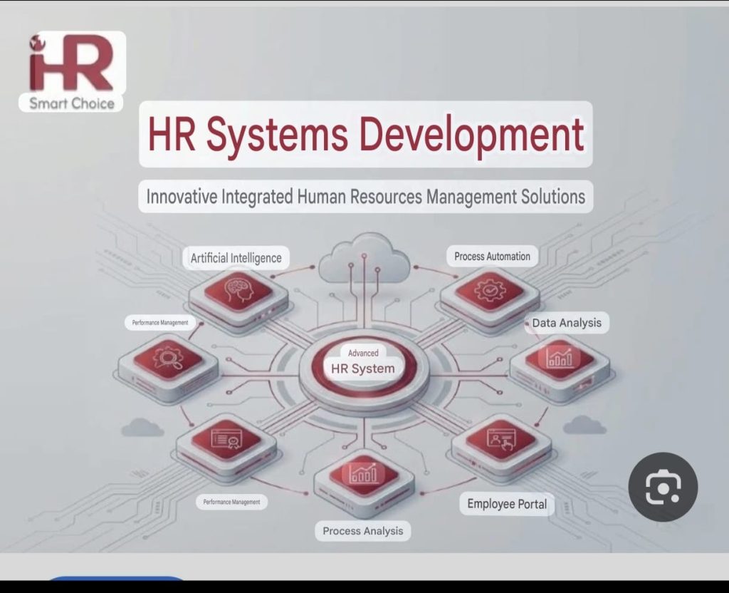 Human Resources Program